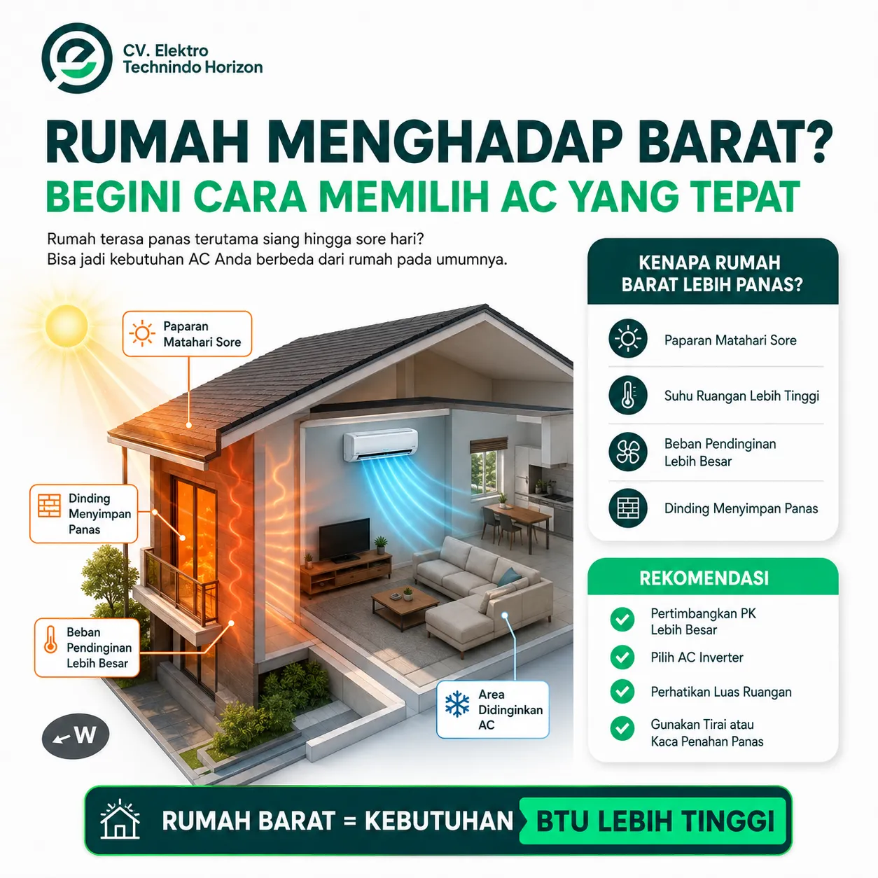 Rumah Menghadap Barat? Begini Cara Memilih AC yang Tepat