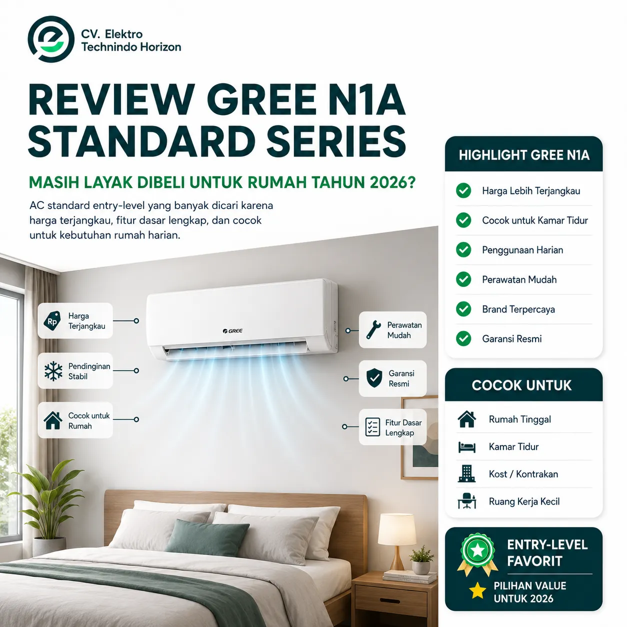 Review GREE N1A Standard Series: Masih Layak Dibeli Tahun 2026?